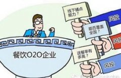 这的餐厅适合那些沉视休闲消费的客户群体